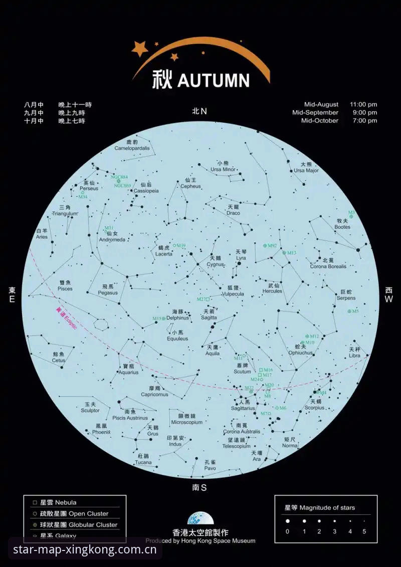 年度星图官方CN版详解：少走弯路的正确下载与登录姿势