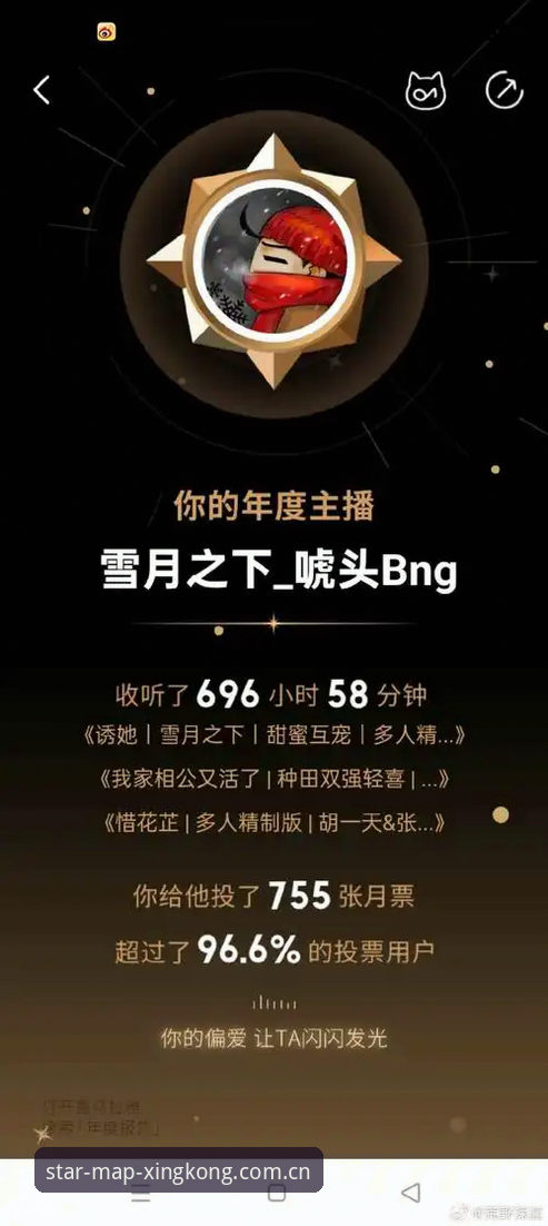 深度揭秘：年度星图APP下载评测背后的数据真相