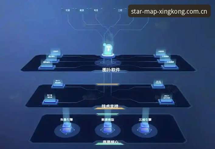 年度星图官方CN版评测 盯紧J1速度榜:资深用户教你用星空体育数据颗粒看门道