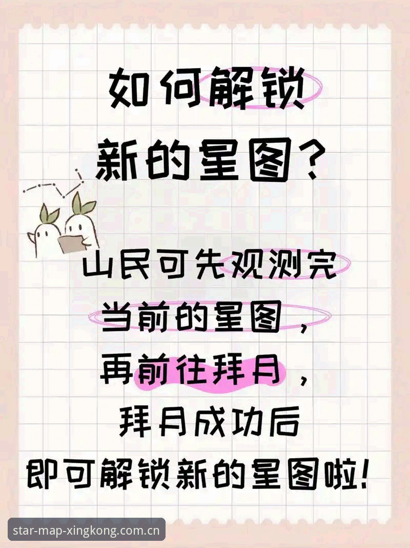 年度星图APP下载安全吗 年度星图APP下载安全吗?亲历者教你三步判断实用技巧